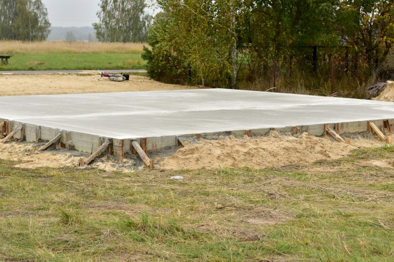 Concrete Foundation Installation