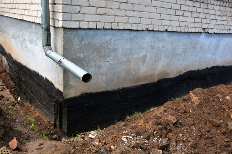 Foundation with Water Management Features